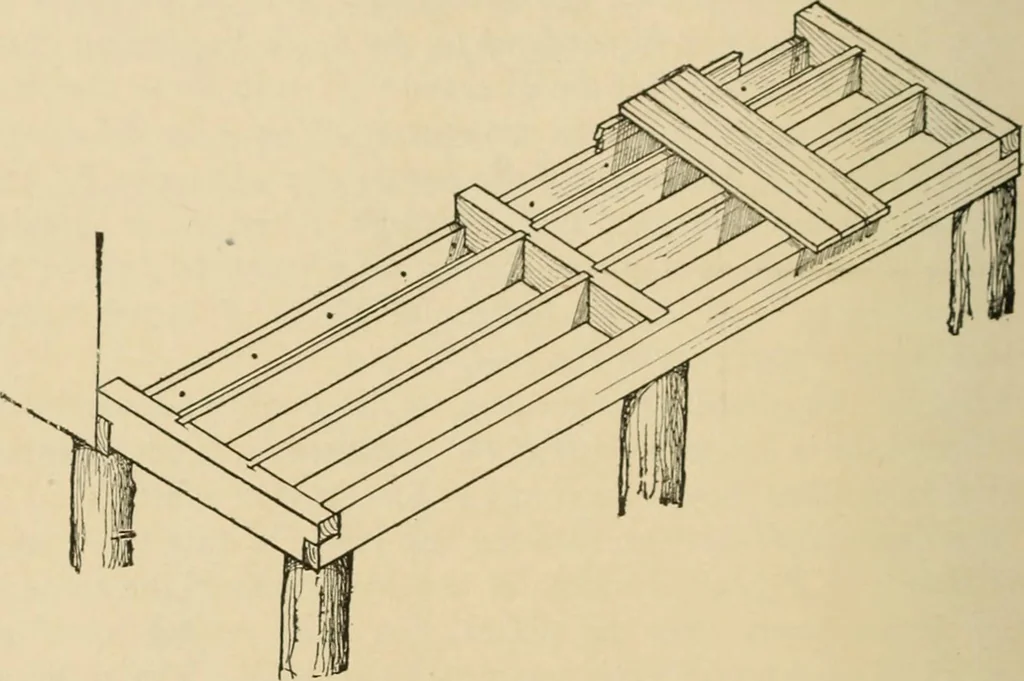 An illustration from Woodworking for beginners; a manual for amateurs, 1900, leaf 303