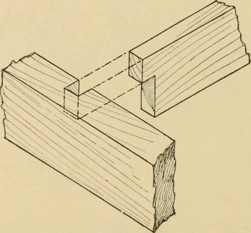 An illustration from Woodworking for beginners; a manual for amateurs, 1900, leaf 303