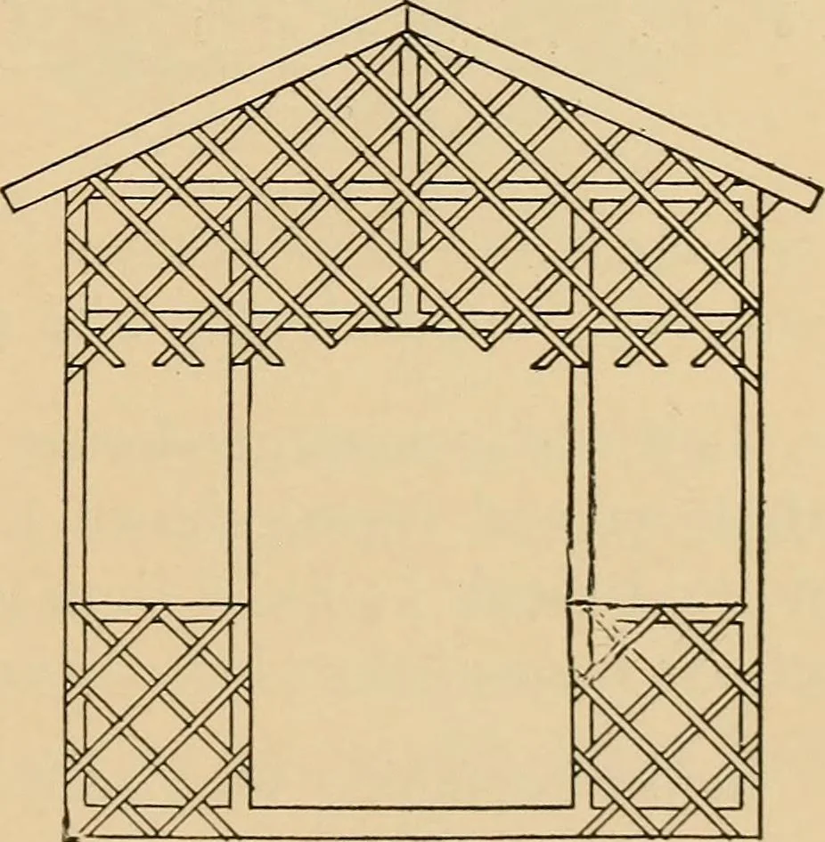 An illustration from Woodworking for beginners; a manual for amateurs, 1900, leaf 306