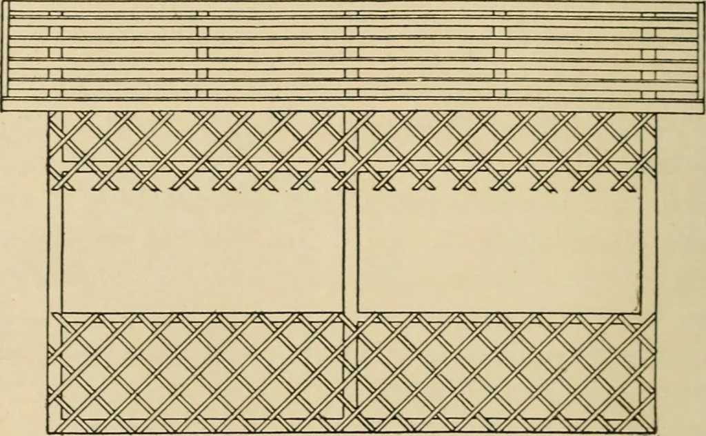 An illustration from Woodworking for beginners; a manual for amateurs, 1900, leaf 307
