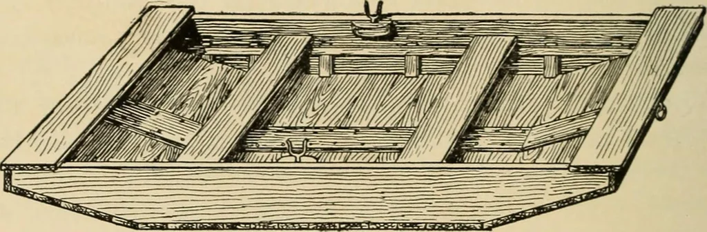 An illustration from Woodworking for beginners; a manual for amateurs, 1900, leaf 315