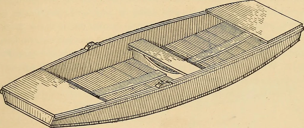 An illustration from Woodworking for beginners; a manual for amateurs, 1900, leaf 318