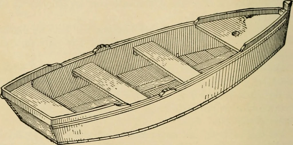 An illustration from Woodworking for beginners; a manual for amateurs, 1900, leaf 323