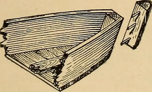 An illustration from Woodworking for beginners; a manual for amateurs, 1900, leaf 324