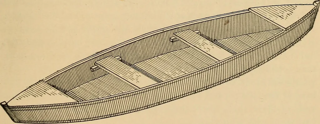 An illustration from Woodworking for beginners; a manual for amateurs, 1900, leaf 326