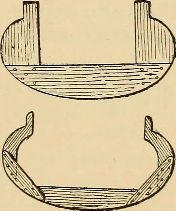 An illustration from Woodworking for beginners; a manual for amateurs, 1900, leaf 334