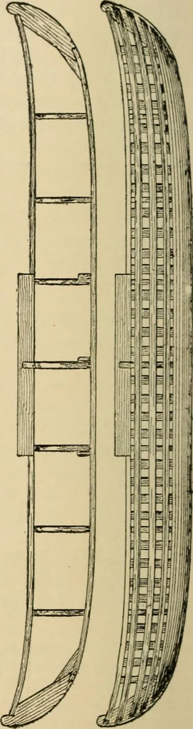 An illustration from Woodworking for beginners; a manual for amateurs, 1900, leaf 335