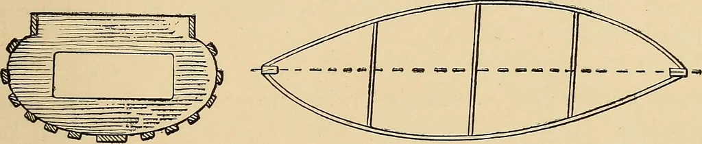 An illustration from Woodworking for beginners; a manual for amateurs, 1900, leaf 336