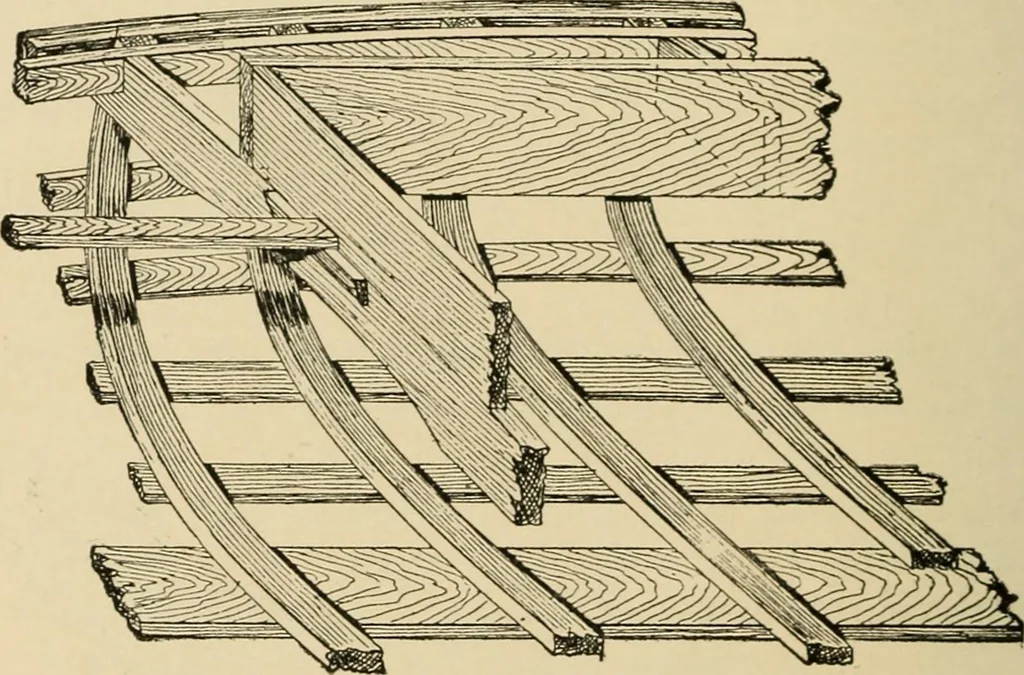 An illustration from Woodworking for beginners; a manual for amateurs, 1900, leaf 339