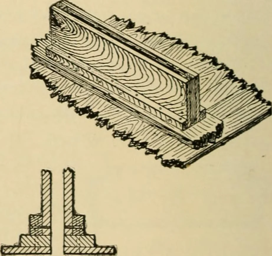 An illustration from Woodworking for beginners; a manual for amateurs, 1900, leaf 345