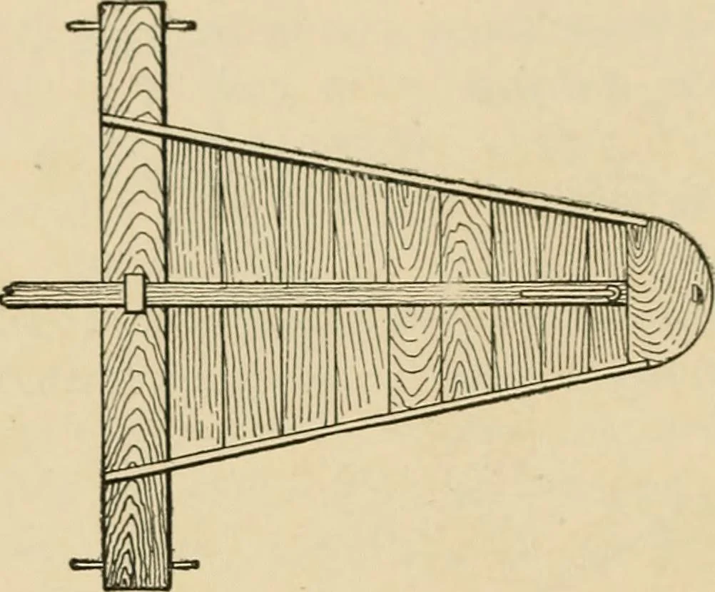 An illustration from Woodworking for beginners; a manual for amateurs, 1900, leaf 353