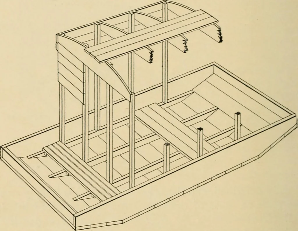 An illustration from Woodworking for beginners; a manual for amateurs, 1900, leaf 355