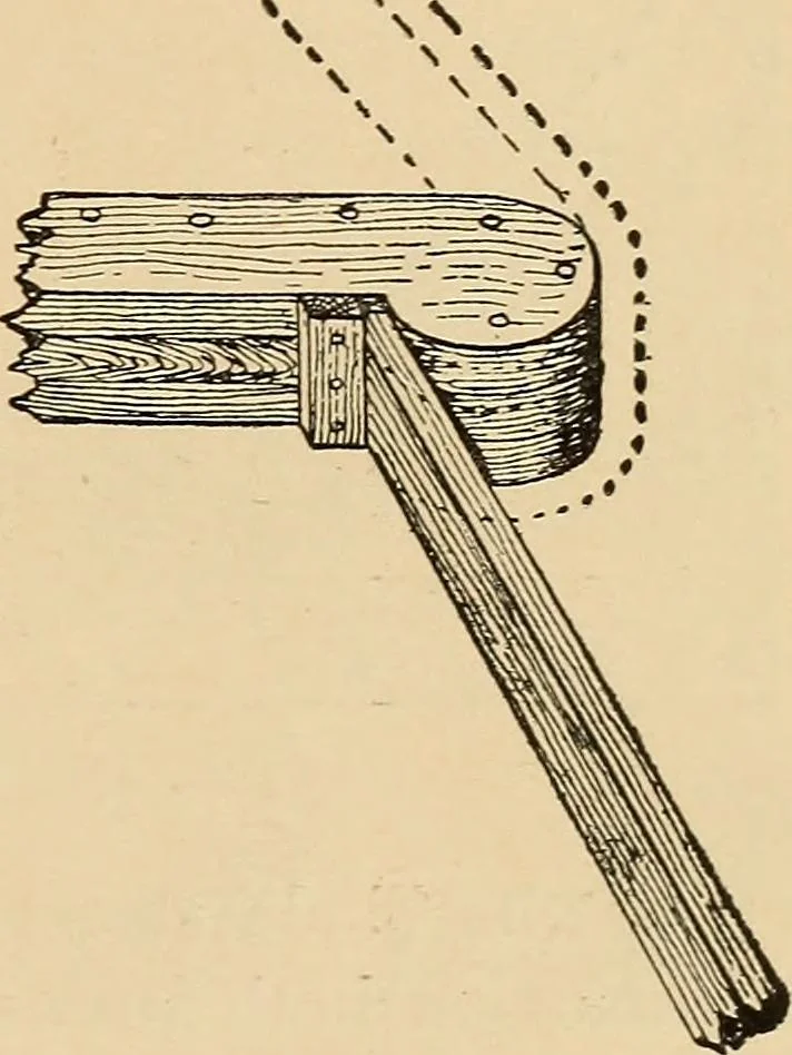An illustration from Woodworking for beginners; a manual for amateurs, 1900, leaf 364