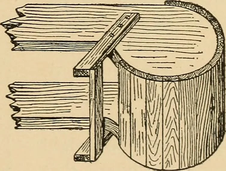 An illustration from Woodworking for beginners; a manual for amateurs, 1900, leaf 364