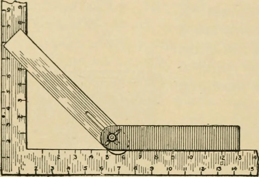 An illustration from Woodworking for beginners; a manual for amateurs, 1900, leaf 365