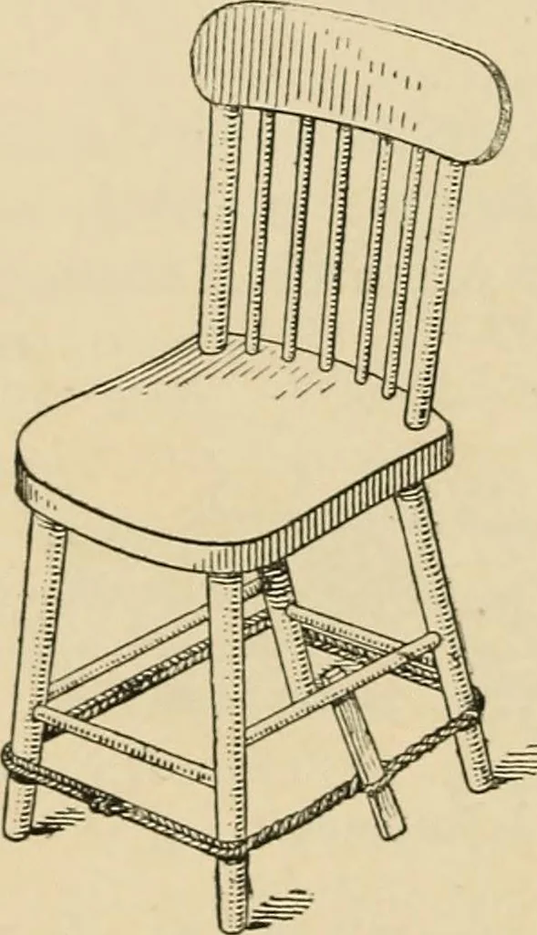 An illustration from Woodworking for beginners; a manual for amateurs, 1900, leaf 377