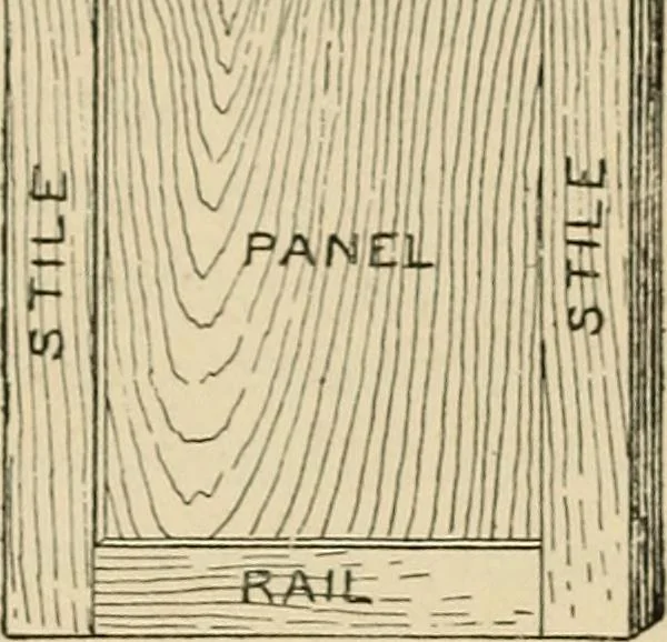 An illustration from Woodworking for beginners; a manual for amateurs, 1900, leaf 385