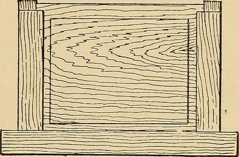 An illustration from Woodworking for beginners; a manual for amateurs, 1900, leaf 386