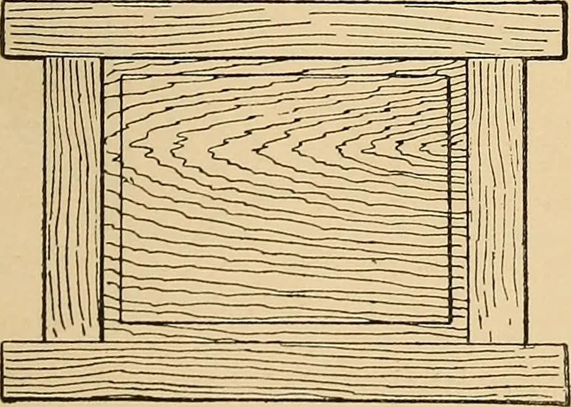 An illustration from Woodworking for beginners; a manual for amateurs, 1900, leaf 386