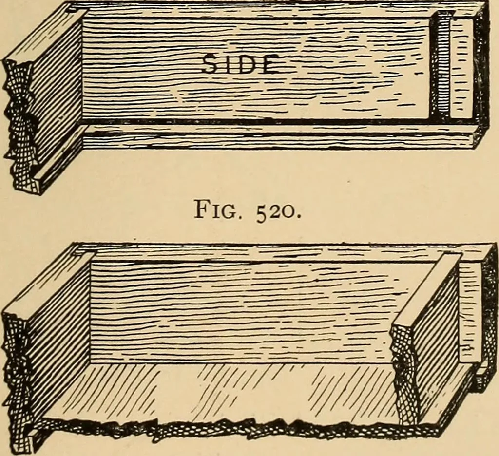 An illustration from Woodworking for beginners; a manual for amateurs, 1900, leaf 392