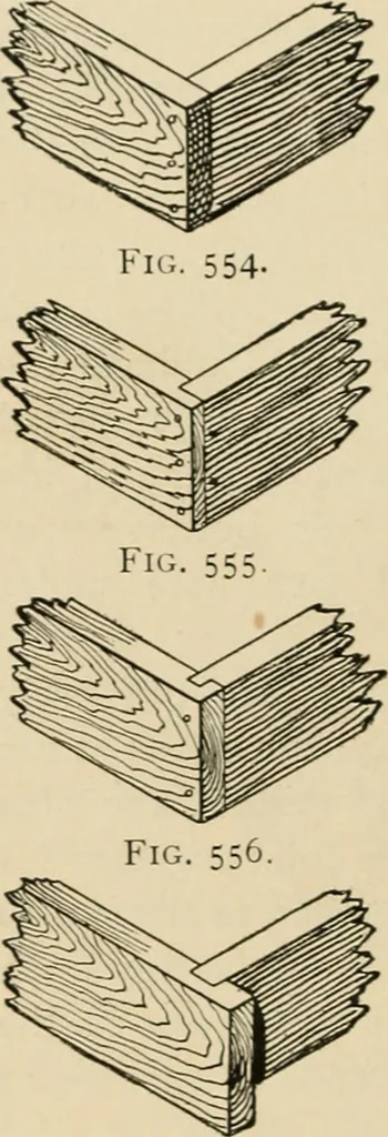 An illustration from Woodworking for beginners; a manual for amateurs, 1900, leaf 423