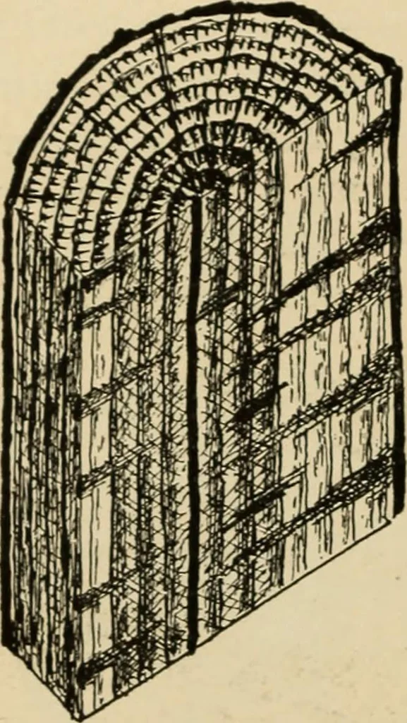 An illustration from Woodworking for beginners; a manual for amateurs, 1900, leaf 45