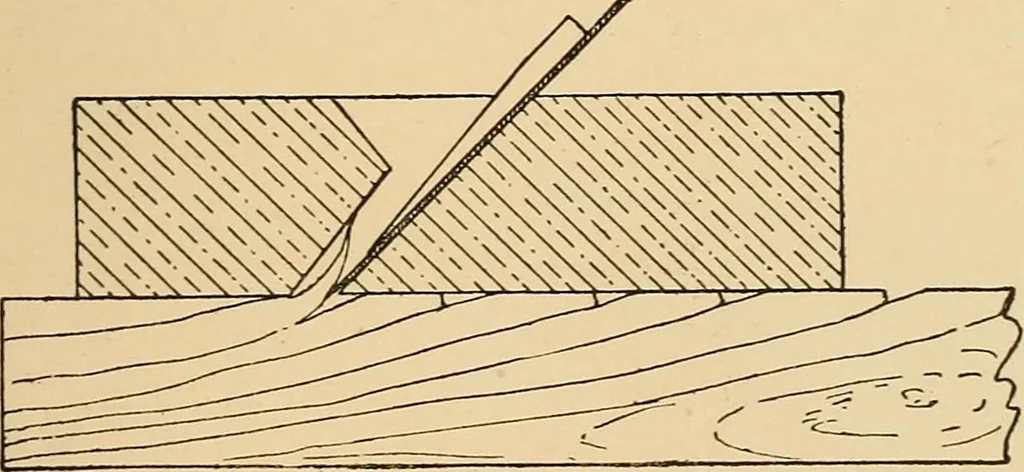 An illustration from Woodworking for beginners; a manual for amateurs, 1900, leaf 466