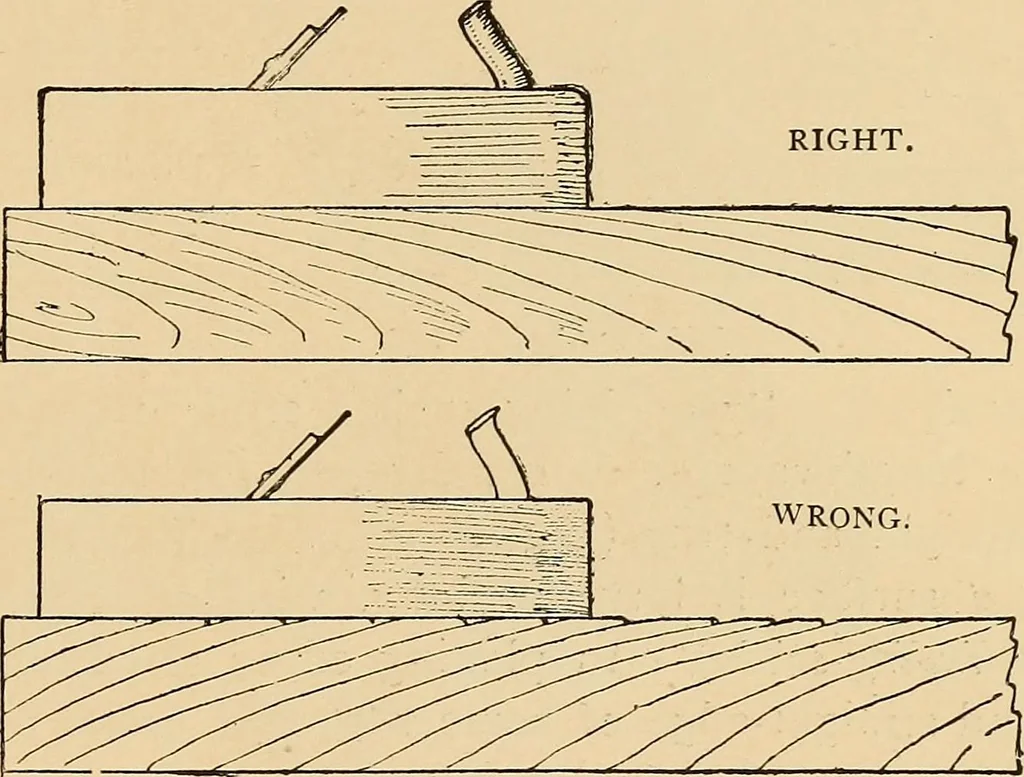 An illustration from Woodworking for beginners; a manual for amateurs, 1900, leaf 470