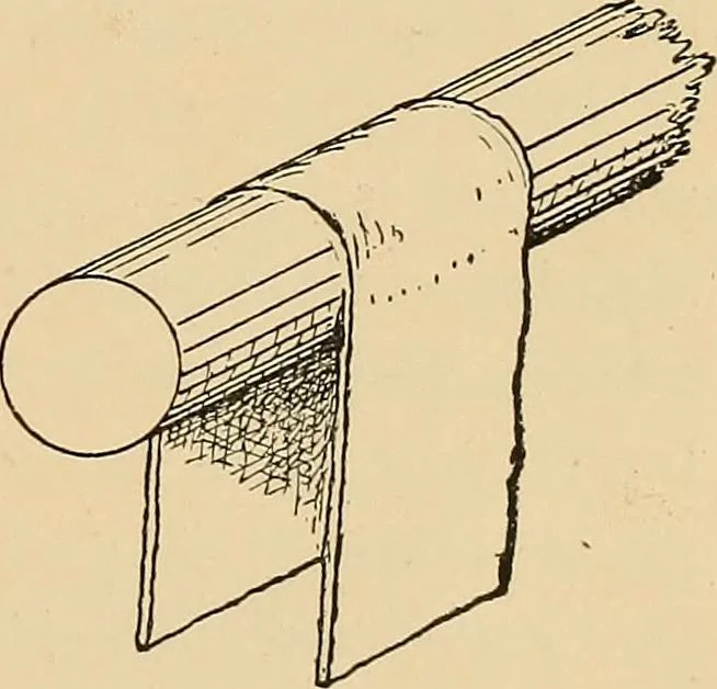 An illustration from Woodworking for beginners; a manual for amateurs, 1900, leaf 478