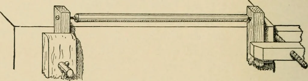 An illustration from Woodworking for beginners; a manual for amateurs, 1900, leaf 479