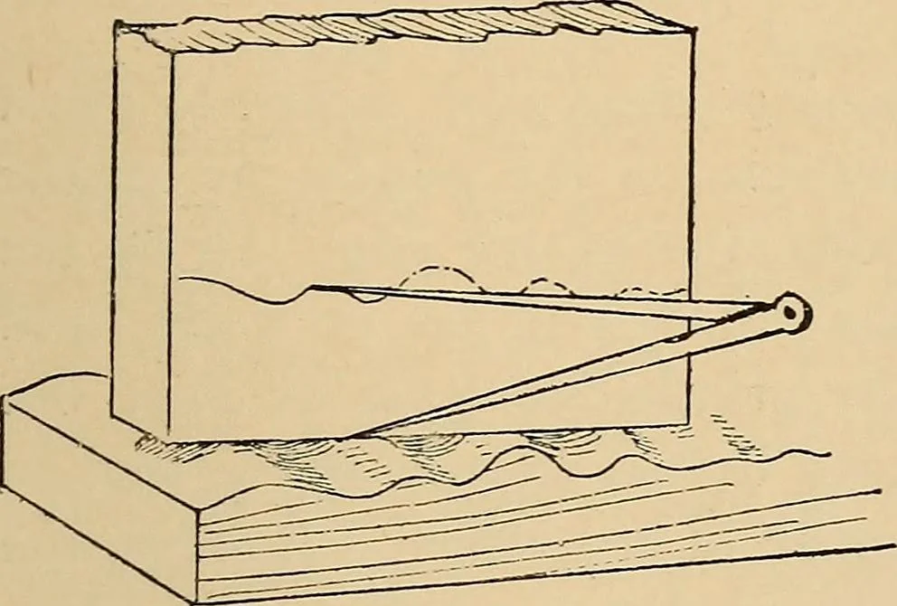 An illustration from Woodworking for beginners; a manual for amateurs, 1900, leaf 494