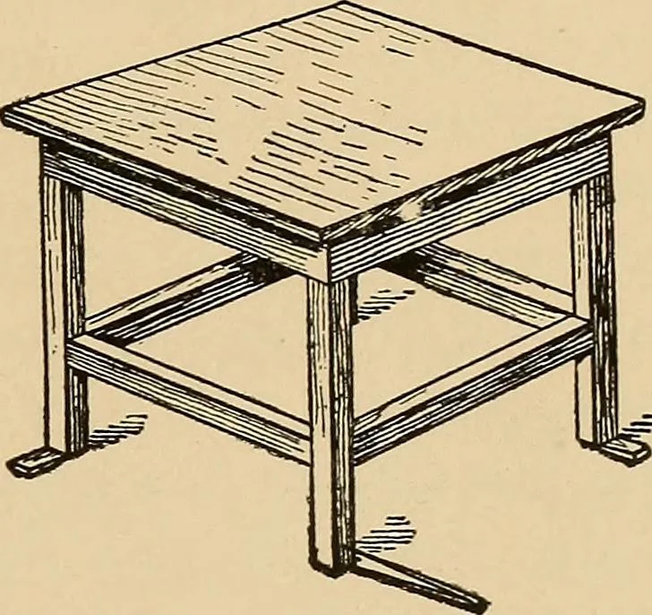 An illustration from Woodworking for beginners; a manual for amateurs, 1900, leaf 494