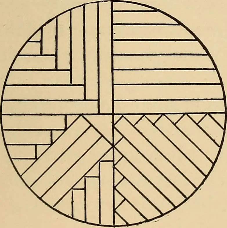 An illustration from Woodworking for beginners; a manual for amateurs, 1900, leaf 50