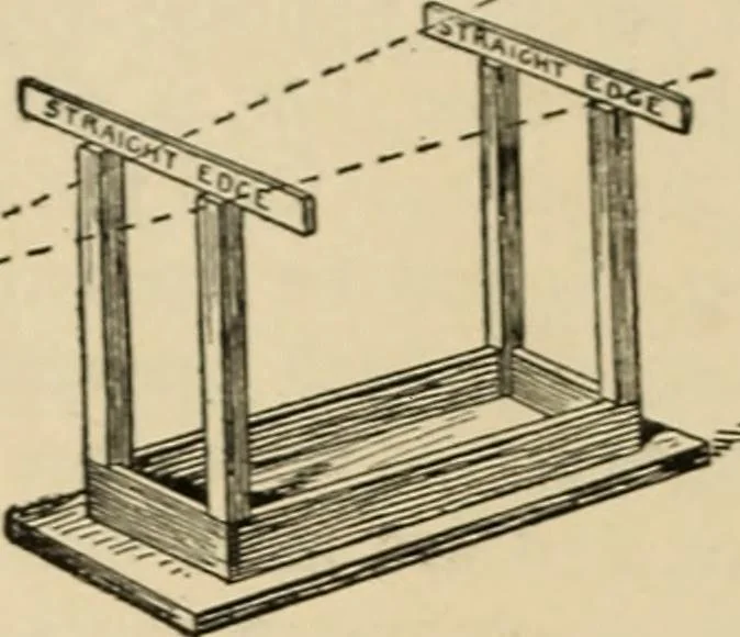 An illustration from Woodworking for beginners; a manual for amateurs, 1900, leaf 519
