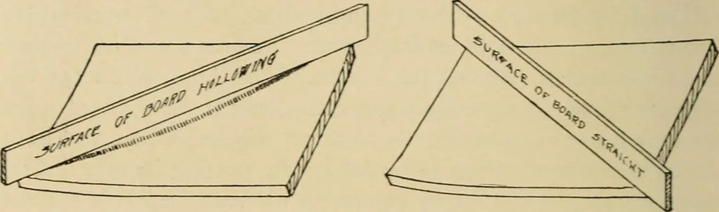 An illustration from Woodworking for beginners; a manual for amateurs, 1900, leaf 519