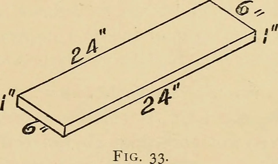 An illustration from Woodworking for beginners; a manual for amateurs, 1900, leaf 62