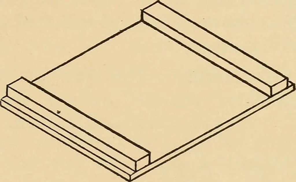 An illustration from Woodworking for beginners; a manual for amateurs, 1900, leaf 68