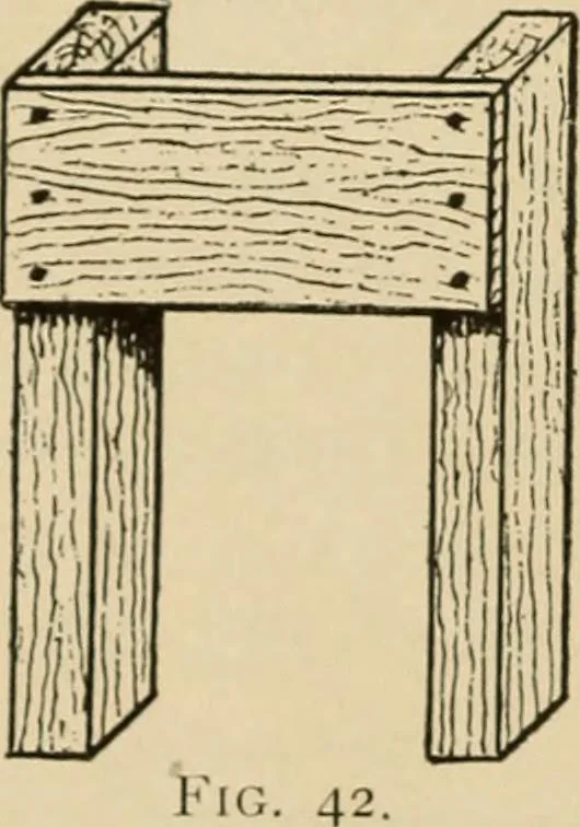 An illustration from Woodworking for beginners; a manual for amateurs, 1900, leaf 75