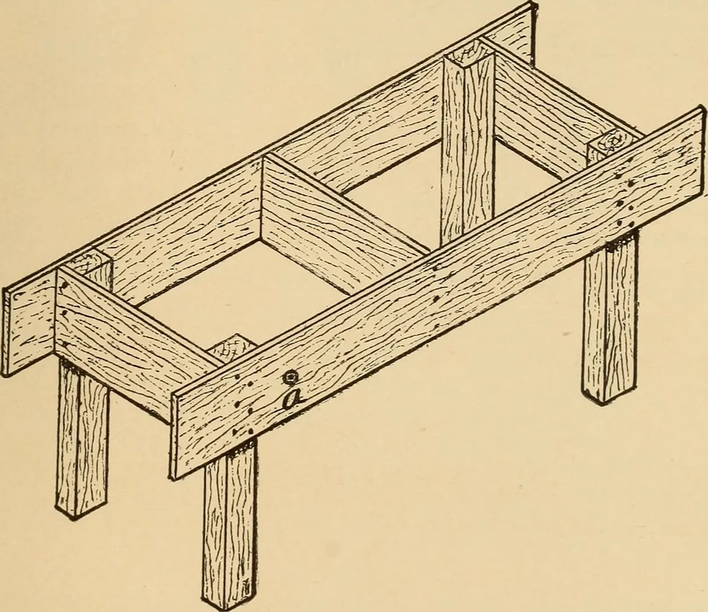 An illustration from Woodworking for beginners; a manual for amateurs, 1900, leaf 76
