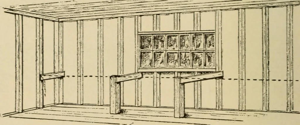 An illustration from Woodworking for beginners; a manual for amateurs, 1900, leaf 79