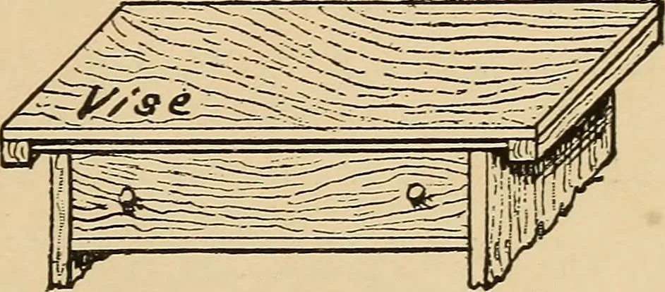 An illustration from Woodworking for beginners; a manual for amateurs, 1900, leaf 94