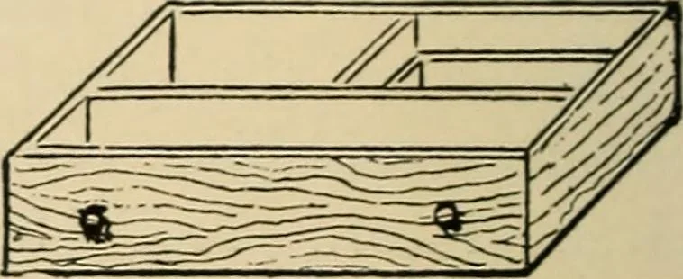 An illustration from Woodworking for beginners; a manual for amateurs, 1900, leaf 95
