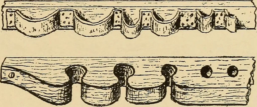 An illustration from Woodworking for beginners; a manual for amateurs, 1900, leaf 98