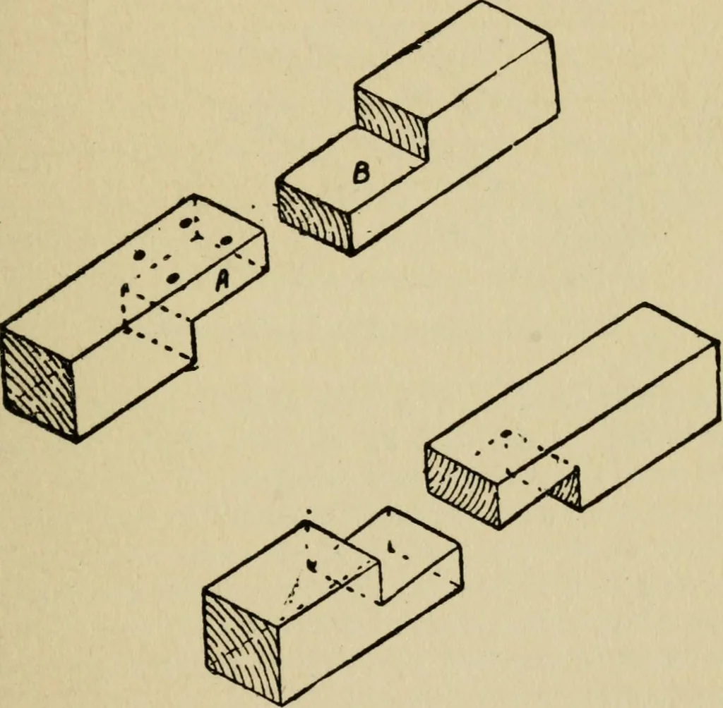 An illustration from Woodwork joints; how they are set out, how made and where used; with four hundred and thirty illustrations and a complete index of eleven hundred references, 1921, leaf 100