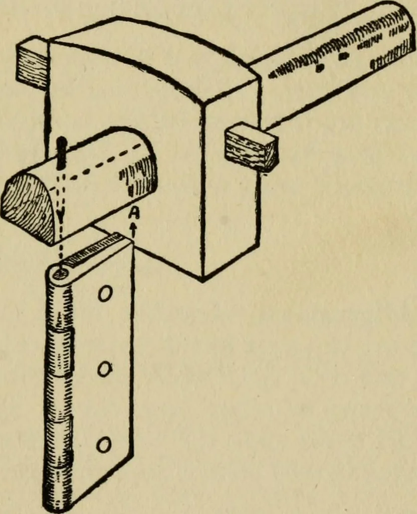 An illustration from Woodwork joints; how they are set out, how made and where used; with four hundred and thirty illustrations and a complete index of eleven hundred references, 1921, leaf 104