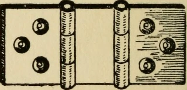 An illustration from Woodwork joints; how they are set out, how made and where used; with four hundred and thirty illustrations and a complete index of eleven hundred references, 1921, leaf 109
