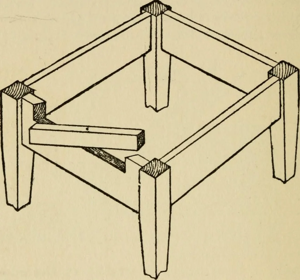 An illustration from Woodwork joints; how they are set out, how made and where used; with four hundred and thirty illustrations and a complete index of eleven hundred references, 1921, leaf 115