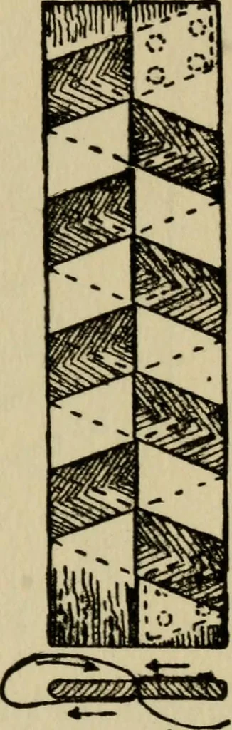 An illustration from Woodwork joints; how they are set out, how made and where used; with four hundred and thirty illustrations and a complete index of eleven hundred references, 1921, leaf 116