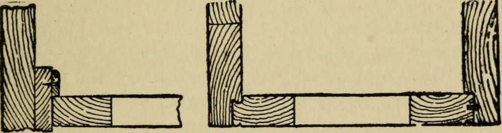 An illustration from Woodwork joints; how they are set out, how made and where used; with four hundred and thirty illustrations and a complete index of eleven hundred references, 1921, leaf 122