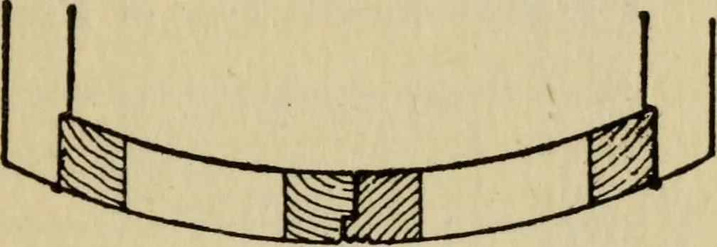 An illustration from Woodwork joints; how they are set out, how made and where used; with four hundred and thirty illustrations and a complete index of eleven hundred references, 1921, leaf 124